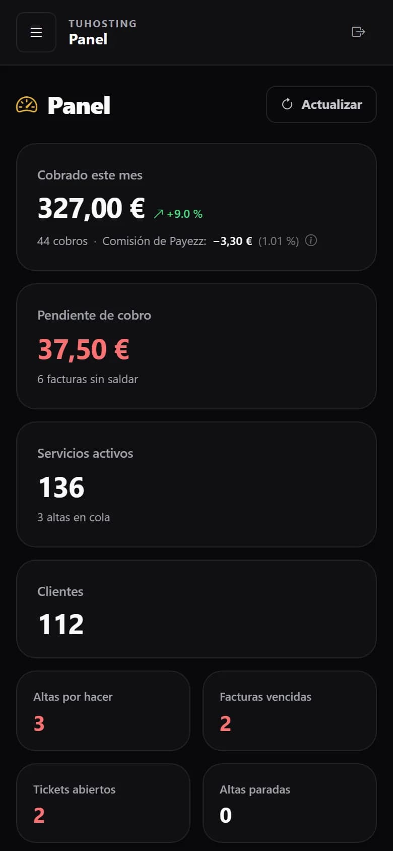 Panel de Payezz: cobrado este mes, pendiente de cobro, servicios activos y clientes, avisos de altas, facturas vencidas y tickets, y la gráfica de ingresos de los últimos meses.